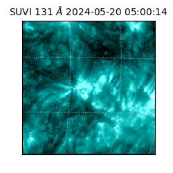 suvi - 2024-05-20T05:00:14.239000