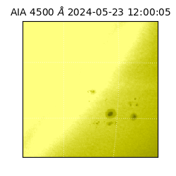 saia - 2024-05-23T12:00:05.964000