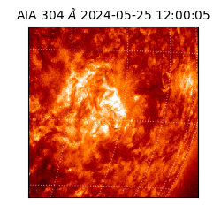 saia - 2024-05-25T12:00:05.130000