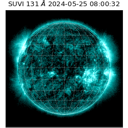suvi - 2024-05-25T08:00:32.187000