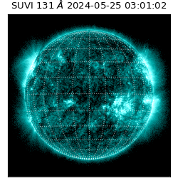 suvi - 2024-05-25T03:01:02.640000