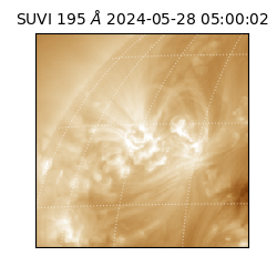 suvi - 2024-05-28T05:00:02.265000