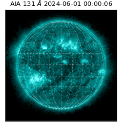 saia - 2024-06-01T00:00:06.622000