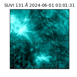 suvi - 2024-06-01T03:01:31.668000