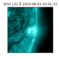 suvi - 2024-06-01T03:01:31.668000