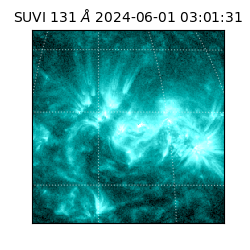 suvi - 2024-06-01T03:01:31.668000