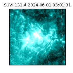 suvi - 2024-06-01T03:01:31.668000