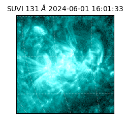 suvi - 2024-06-01T16:01:33.920000