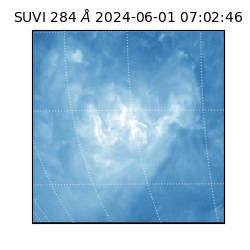 suvi - 2024-06-01T07:02:46.590000