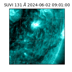 suvi - 2024-06-02T09:01:00.365000