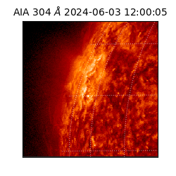 saia - 2024-06-03T12:00:05.129000
