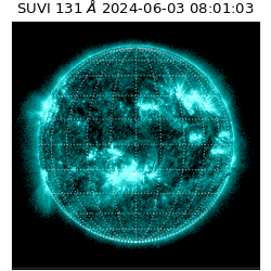 suvi - 2024-06-03T08:01:03.721000