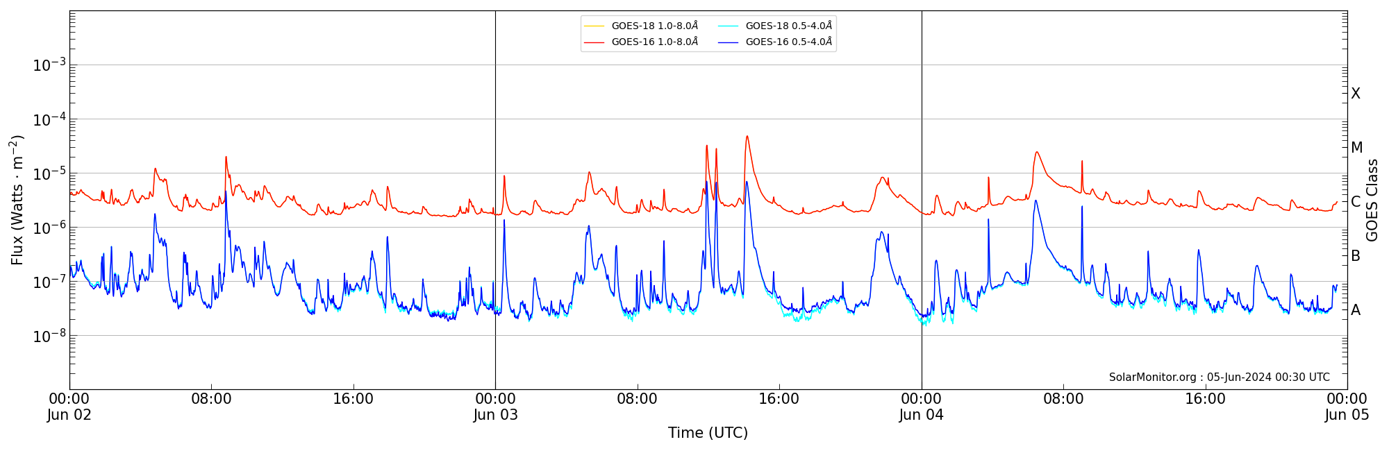 2024-06-04T00:00:00