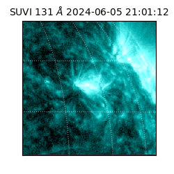 suvi - 2024-06-05T21:01:12.625000