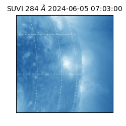suvi - 2024-06-05T07:03:00.596000