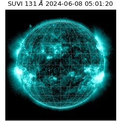suvi - 2024-06-08T05:01:20.809000