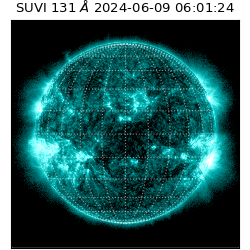 suvi - 2024-06-09T06:01:24.455000