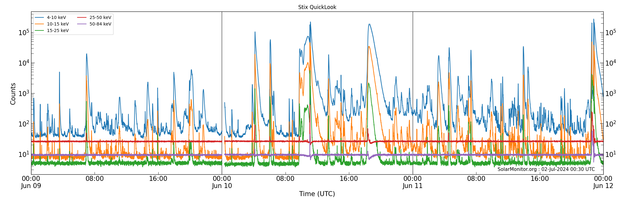 2024-06-11T00:00:00