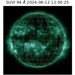 suvi - 2024-06-12T12:00:25.870000
