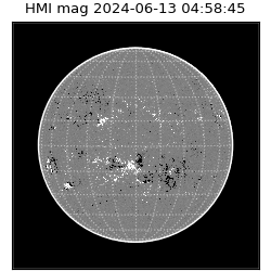 shmi - 2024-06-13T04:58:45.900000