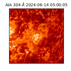 saia - 2024-06-14T05:00:05.129000