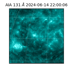 saia - 2024-06-14T22:00:06.622000