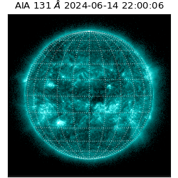 saia - 2024-06-14T22:00:06.622000