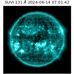 suvi - 2024-06-14T07:01:42.129000