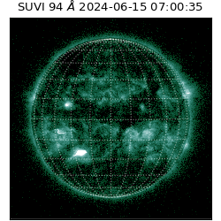 suvi - 2024-06-15T07:00:35.652000