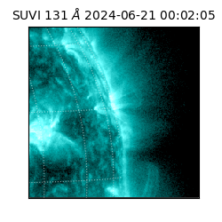 suvi - 2024-06-21T00:02:05.637000