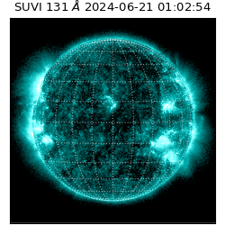 suvi - 2024-06-21T01:02:54.307000