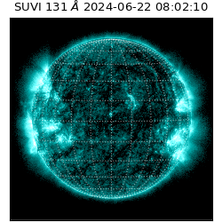 suvi - 2024-06-22T08:02:10.315000