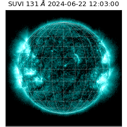 suvi - 2024-06-22T12:03:00.361000