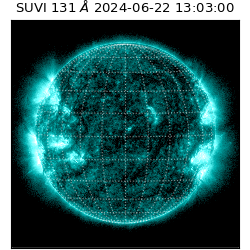 suvi - 2024-06-22T13:03:00.537000