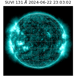 suvi - 2024-06-22T23:03:02.265000