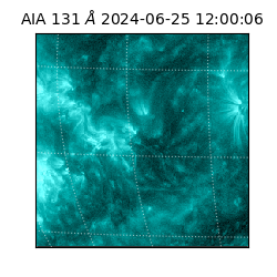 saia - 2024-06-25T12:00:06.625000