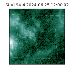 suvi - 2024-06-25T12:00:02.811000