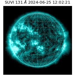 suvi - 2024-06-25T12:02:21.415000