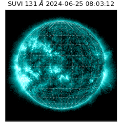 suvi - 2024-06-25T08:03:12.115000