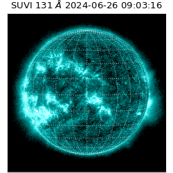 suvi - 2024-06-26T09:03:16.439000