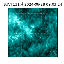 suvi - 2024-06-28T09:03:24.739000