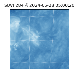 suvi - 2024-06-28T05:00:20.920000