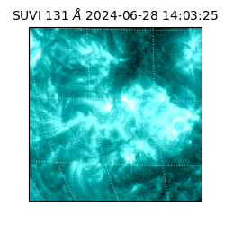 suvi - 2024-06-28T14:03:25.609000