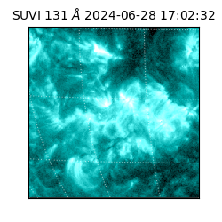 suvi - 2024-06-28T17:02:32.686000