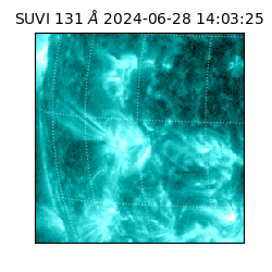 suvi - 2024-06-28T14:03:25.609000