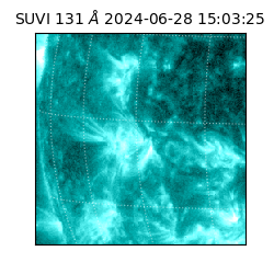 suvi - 2024-06-28T15:03:25.779000