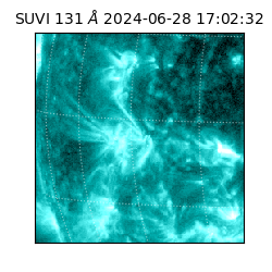 suvi - 2024-06-28T17:02:32.686000