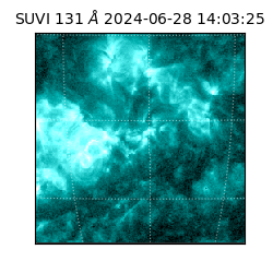 suvi - 2024-06-28T14:03:25.609000