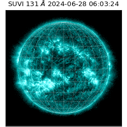 suvi - 2024-06-28T06:03:24.219000