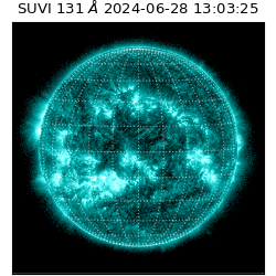 suvi - 2024-06-28T13:03:25.431000